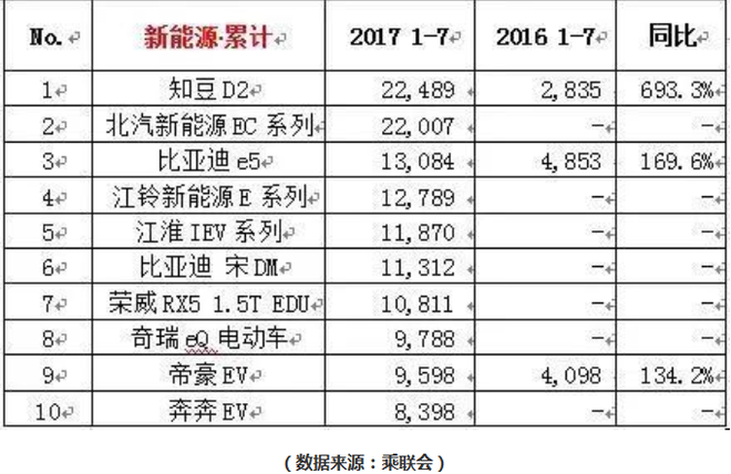 å‰åˆ©æˆ´å§†å‹’åˆèµ„