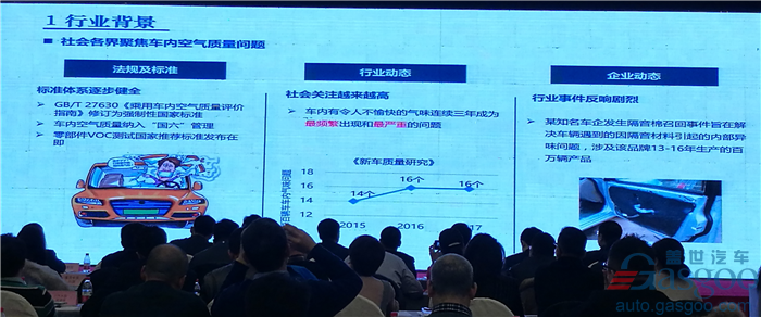 æ±½è½¦éžé‡‘å±žææ–™ã€æ±½è½¦è½»é‡åŒ–,æ±½è½¦ææ–™