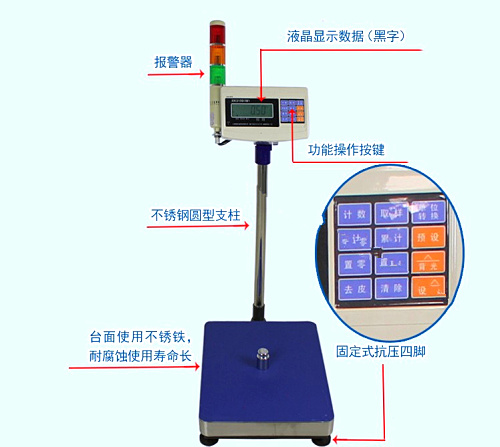 Overweight alarm electronic scale