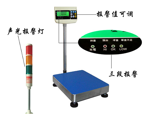 Sound and light alarm electronic scale