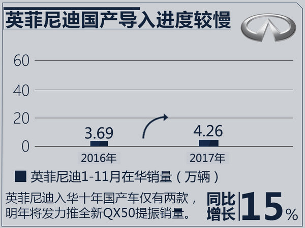 è±ªåŽå“ç‰Œæ±½è½¦é”€é‡æŽ’å,è±ªåŽå“ç‰Œ11æœˆé”€é‡