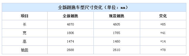 å¤§ä¼—è½¿è½¦,å¤§ä¼—è½¿è½¦æ–°è½¦