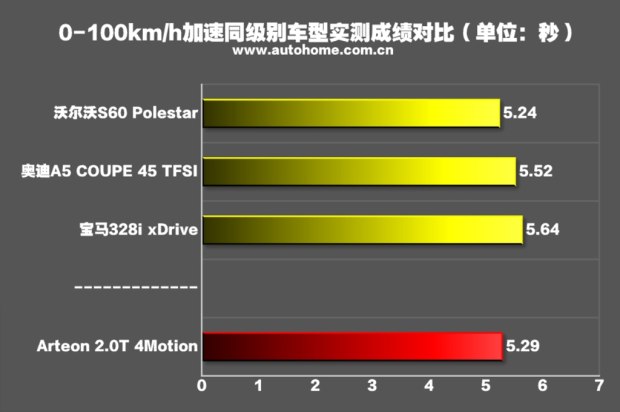 å¤§ä¼—è½¿è½¦,å¤§ä¼—è½¿è½¦æ–°è½¦