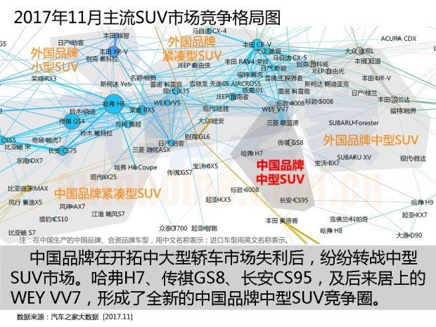 æ±½è½¦å¸‚åœºå¤§æ•°æ®,æ±½è½¦æ±Ÿæ¹–å¤§æ•°æ®ï¼Œä¸­å›½ä¹˜ç”¨è½¦å¸‚åœºå¤§æ•°æ®