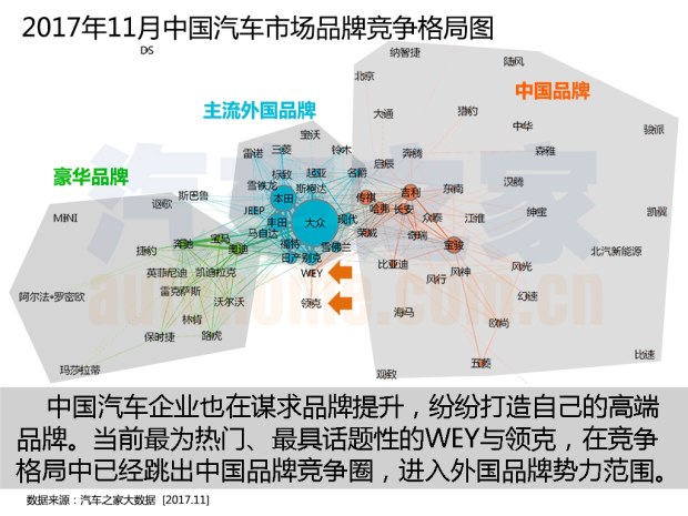 æ±½è½¦å¸‚åœºå¤§æ•°æ®,æ±½è½¦æ±Ÿæ¹–å¤§æ•°æ®ï¼Œä¸­å›½ä¹˜ç”¨è½¦å¸‚åœºå¤§æ•°æ®