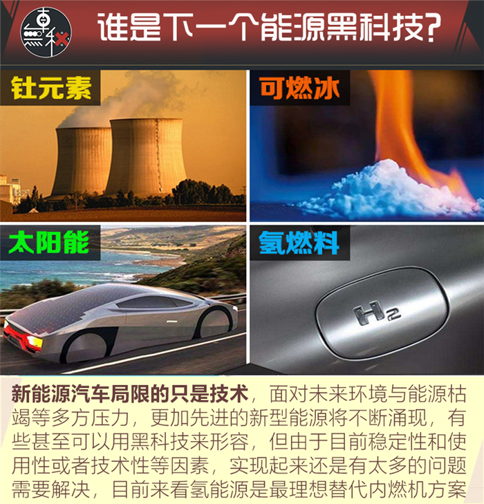 æ–°èƒ½æºè½¦,ç‡ƒæ²¹è½¦ï¼ŒåŒç§¯åˆ†