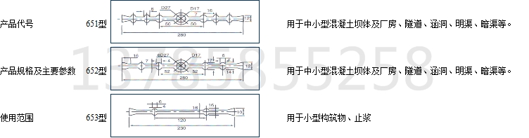 China Hardware Business Network