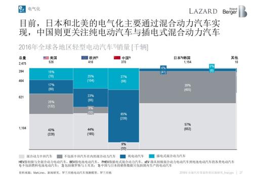 æ±½è½¦é›¶éƒ¨ä»¶ä¾›åº”å•†