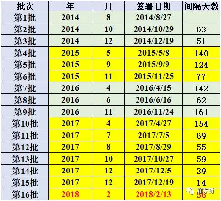 æ–°èƒ½æºè½¦è´­ç½®ç¨Ž,å…å¾è½¦è¾†è´­ç½®ç¨Ž