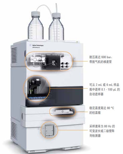 Agilent 3.jpg