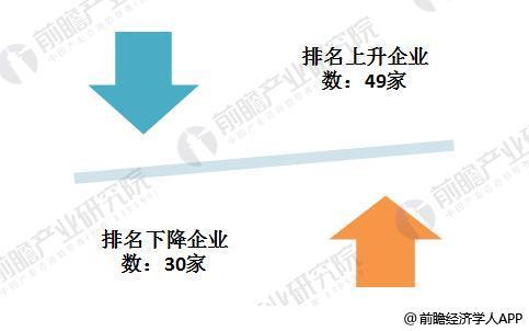 æ±½è½¦é›¶éƒ¨ä»¶