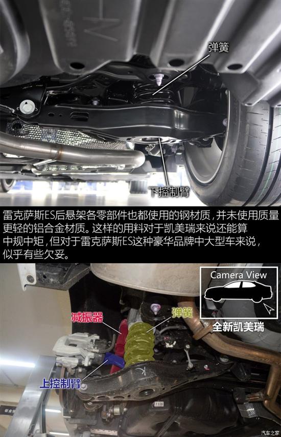 æ–°è½¦ï¼Œè‡ªä¸»å“ç‰Œæ–°è½¦,æ±½è½¦æŠ€æœ¯