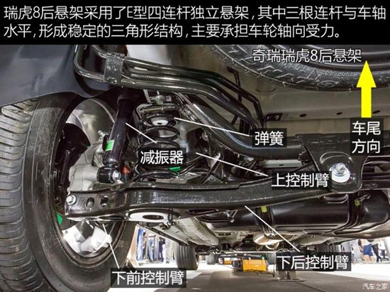 æ–°è½¦ï¼Œè‡ªä¸»å“ç‰Œæ–°è½¦,æ±½è½¦æŠ€æœ¯