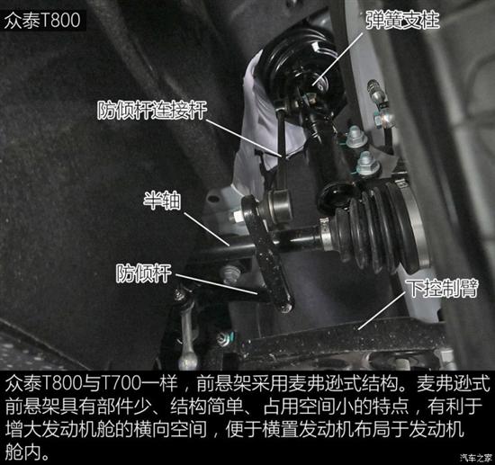 æ–°è½¦ï¼Œè‡ªä¸»å“ç‰Œæ–°è½¦,æ±½è½¦æŠ€æœ¯