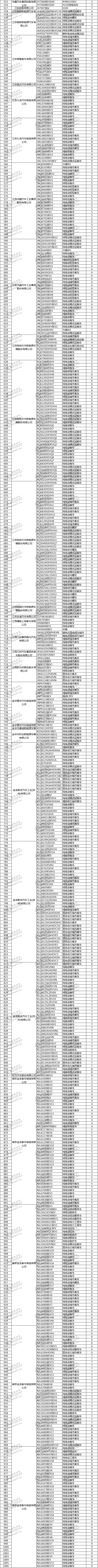 æ–°èƒ½æºæ±½è½¦å…å¾è´­ç½®ç¨Ž,æ±½è½¦è´­ç½®ç¨Ž