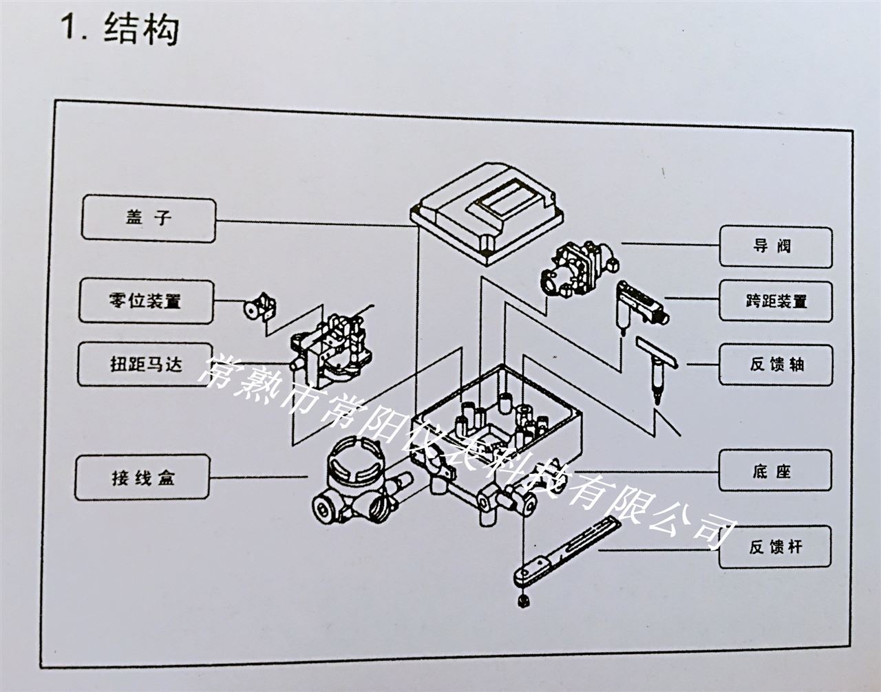 YT-1000L Straight Travel Electric Valve Positioner Structure