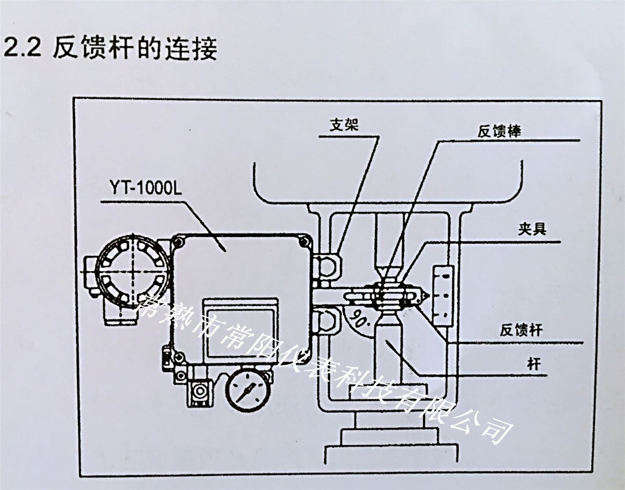 YT-1000L valve positioner feedback lever connection