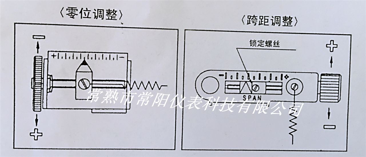 Zero adjustment of YT-1000L valve positioner, adjustment of YT-1000L valve positioner