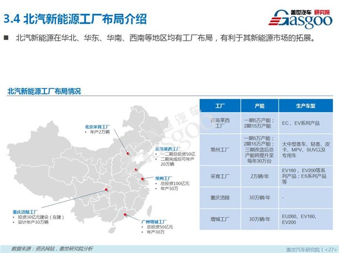 æ–°èƒ½æºä¹˜ç”¨è½¦,ç‡ƒæ–™ç±»åž‹ï¼Œé›¶å”®å¸‚åœºï¼Œ4æœˆé”€é‡