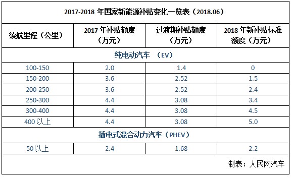 æ–°èƒ½æº