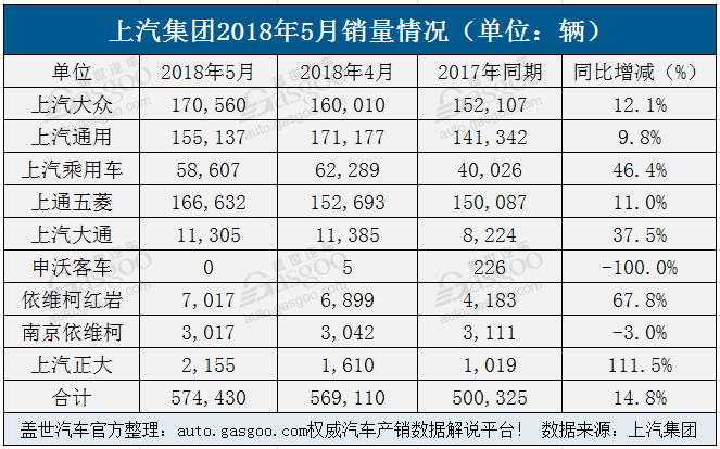 è½¦ä¼å¤§äº‹è®°,è½¦ä¼å¤§äº‹ç›˜ç‚¹