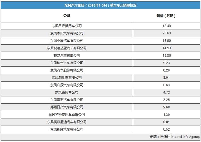 è½¦ä¼å¤§äº‹è®°,è½¦ä¼å¤§äº‹ç›˜ç‚¹