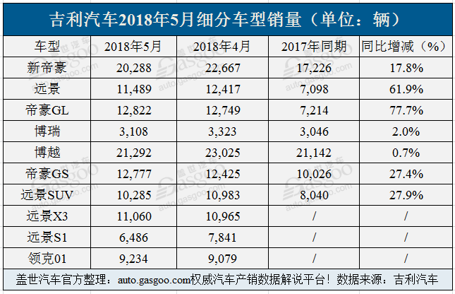 è½¦ä¼å¤§äº‹è®°,è½¦ä¼å¤§äº‹ç›˜ç‚¹