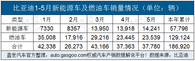 è½¦ä¼å¤§äº‹è®°,è½¦ä¼å¤§äº‹ç›˜ç‚¹