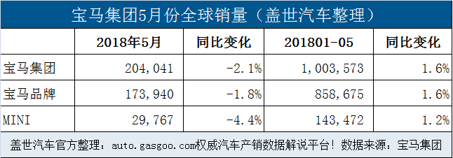 è½¦ä¼å¤§äº‹è®°,è½¦ä¼å¤§äº‹ç›˜ç‚¹