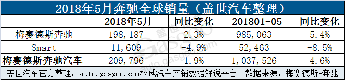 è½¦ä¼å¤§äº‹è®°,è½¦ä¼å¤§äº‹ç›˜ç‚¹