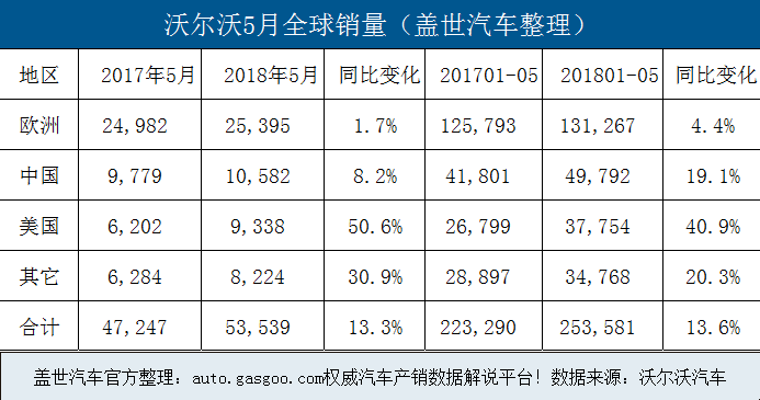 è½¦ä¼å¤§äº‹è®°,è½¦ä¼å¤§äº‹ç›˜ç‚¹