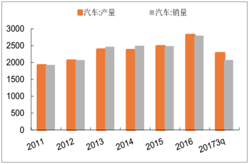 ä¸­å›½äº¤é€šç”¨é“