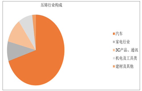 ä¸­å›½äº¤é€šç”¨é“