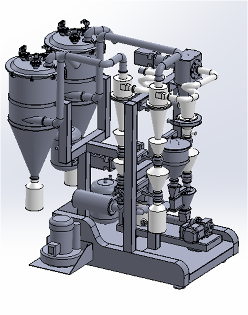 [Airflow mill] How does the jet mill work?