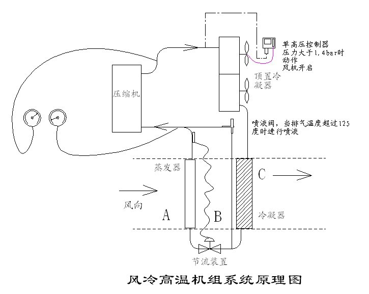 China Hardware Business Network