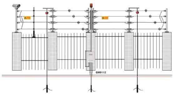 Shanghai Keou Security - Perimeter Alarm - Electronic Fence - Pulse Electronic Fence