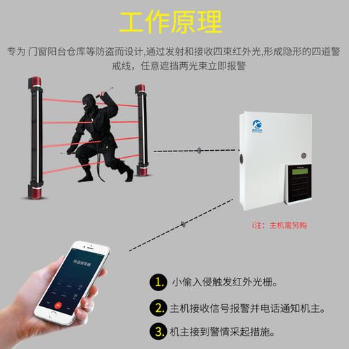 Shanghai passenger Europe security - infrared radiation detector - anti-theft alarm detector products