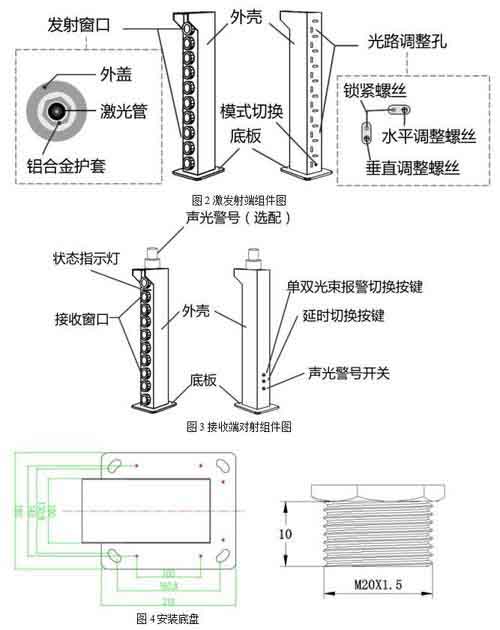 å®¢æ¬§å®‰é˜²-laser beam detector assembly diagram