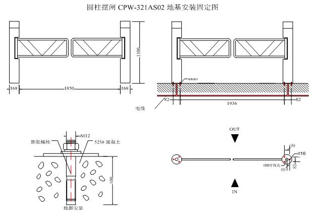 Swing gate installation