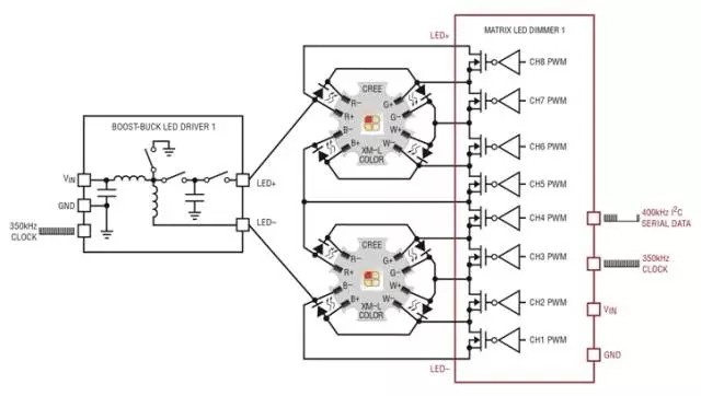 Matrix LED dimmer helps LED lights to achieve bright colors