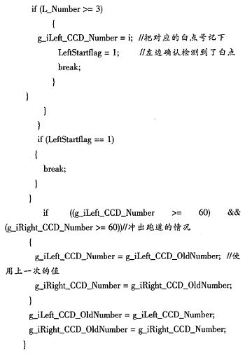 Design of Two-wheel Self-balancing Intelligent Car Control System Based on Linear CCD