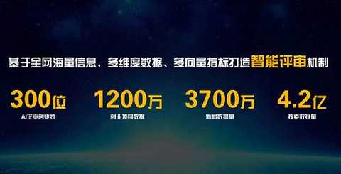Among them, the search data comes from the top 5 search platforms: Google, Baidu, Sogou, Bing and China Search. The news data comes from today's headlines, Tencent, Weibo, WeChat, Sina.com, Sohu, NetEase and Yahoo. .