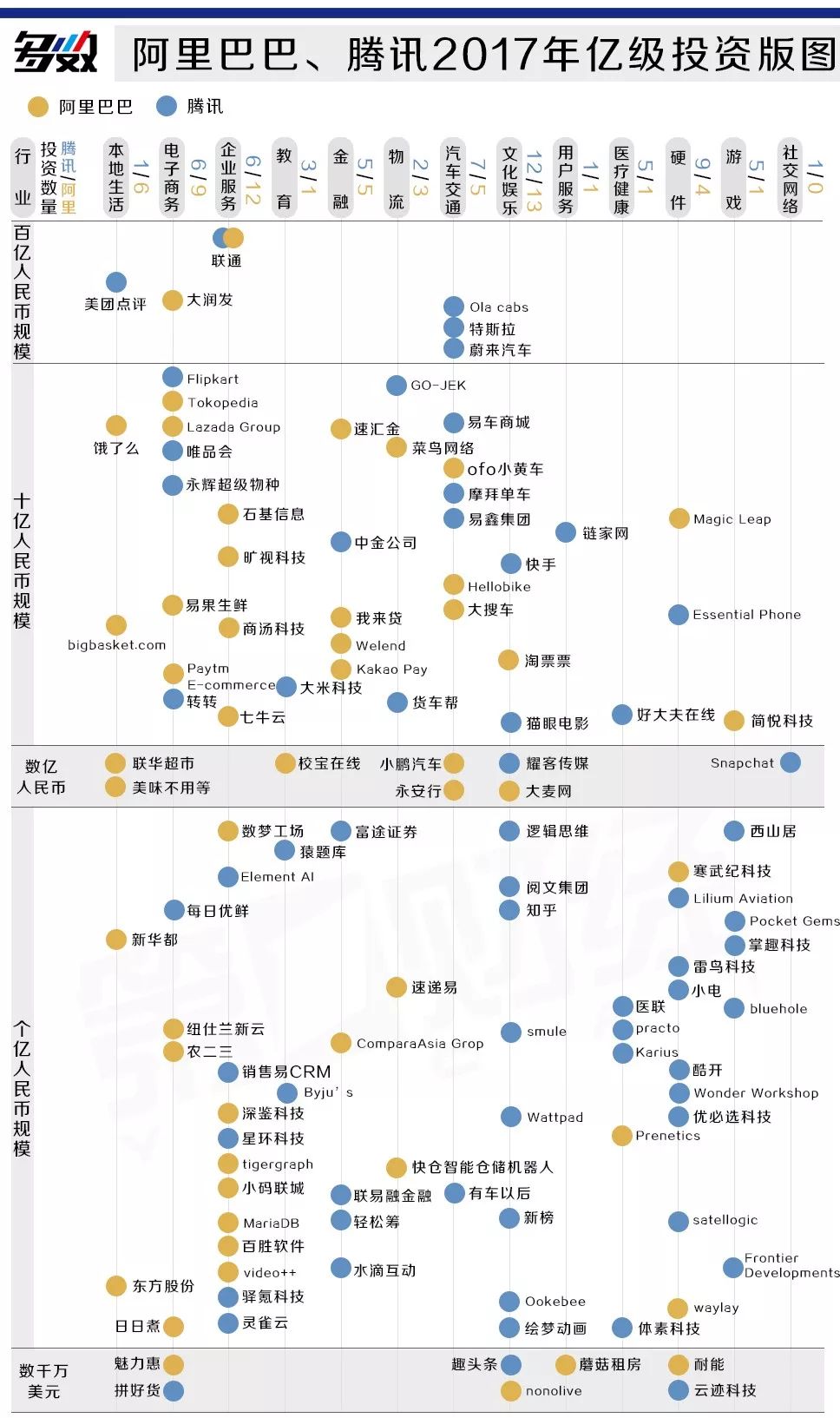 Ali, Huawei and Tencent take the example of combing the status quo and future of cloud computing with Chinese characteristics