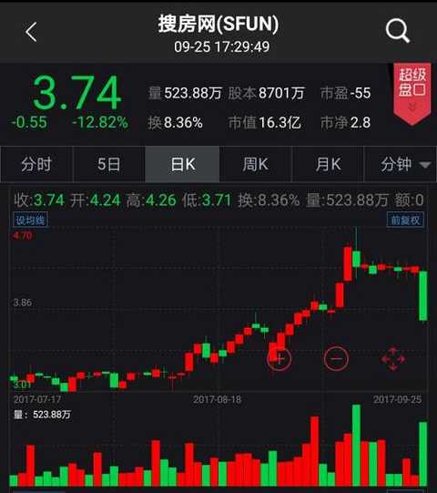 [CSI Pre-Delivery] Da Shi Intelligent Subsidiary obtained the first batch of business licenses in Xiong'an New District; Luxi Chemical's net profit has increased by four times! Oriental Yuhongâ€™s convertible bonds were â€œsmashedâ€; international oil prices rose more than 3%...