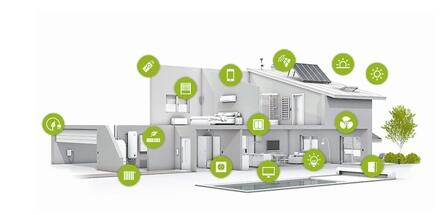 Smart home design