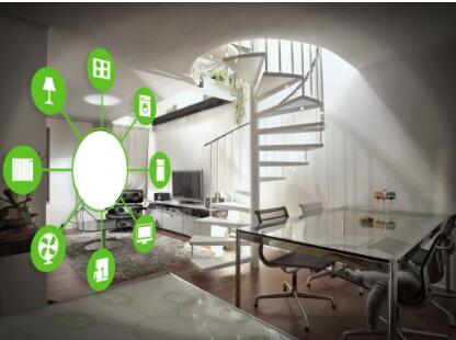 Smart home