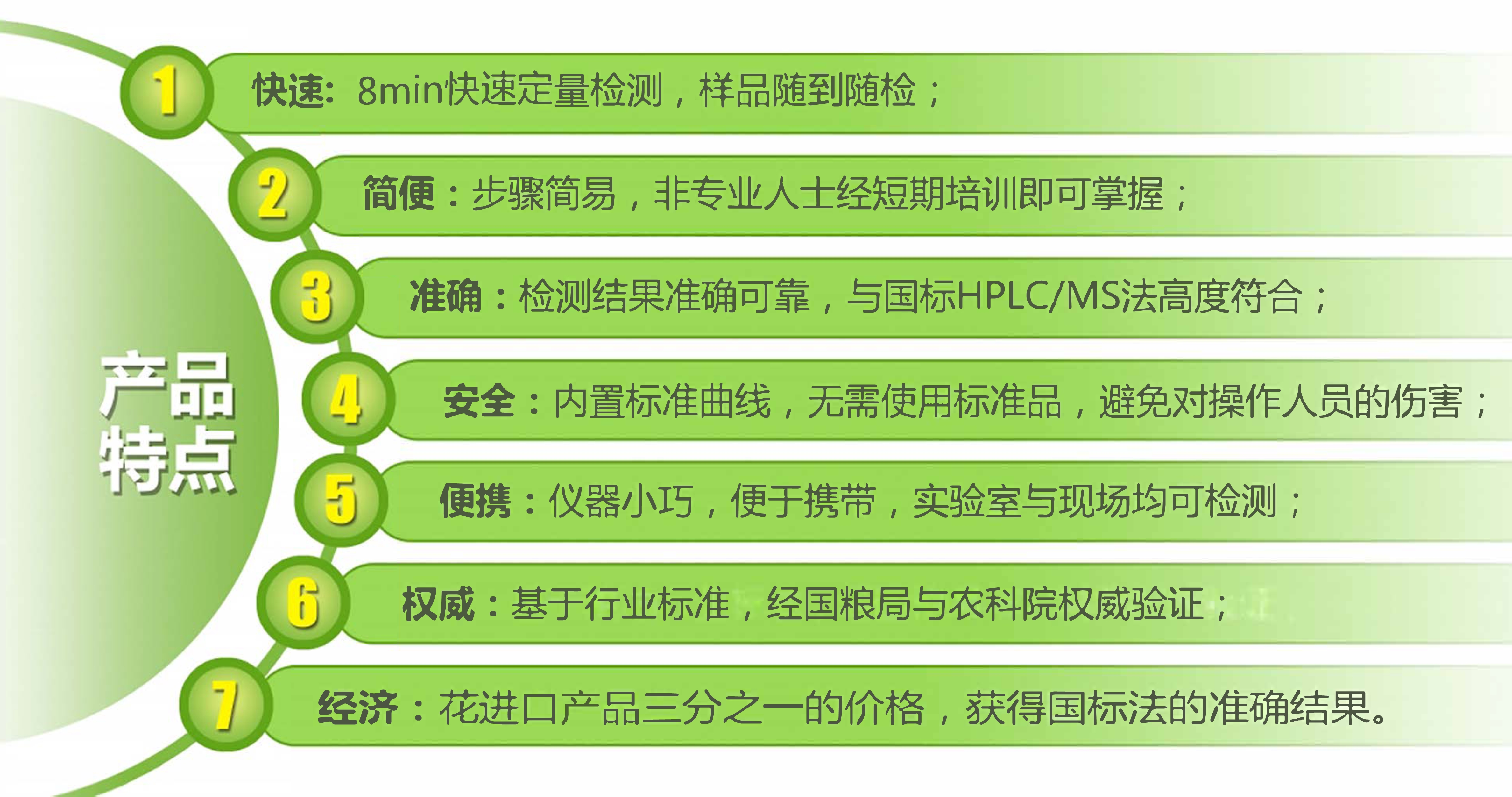 Shanghai fly test biomycotoxin series fluorescence quantitative test strip product advantages