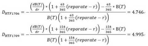 9. The margin level of the contract