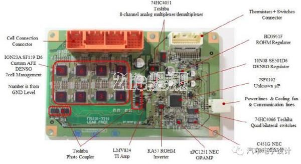 , BMS battery management system