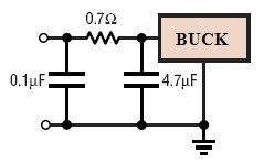 Figure 5: Response of input plus series resistor